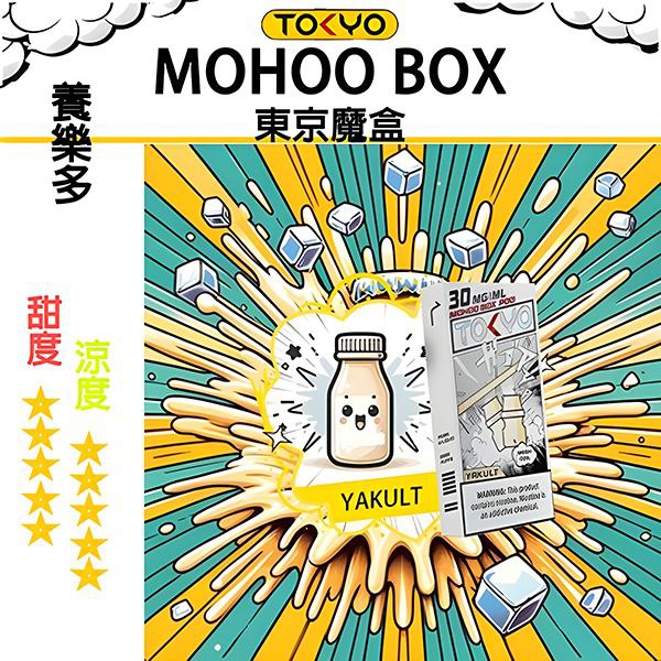 ✨『 東京魔盒 𝑻𝒐𝒌𝒚𝒐 𝑴𝒐𝒉𝒐𝒐 』✨:圖片 2